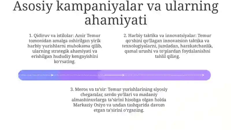 Amir Temurning Harbiy Yurishlari Mavzusida Metodik Taqdimot 3