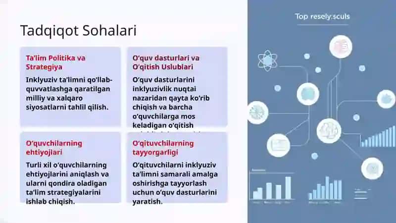 Turli yoʻnalishdagi ilmiy tadqiqotlarda inklyuziv taʼlim muammolarini oʻrganish 3