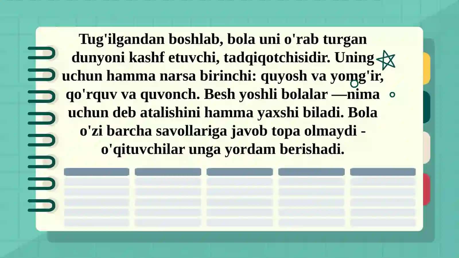 Maktabgachata’limnio‘qitishdatexnologiyalarvaloyihalashtirishningpedagogikasoslari 3