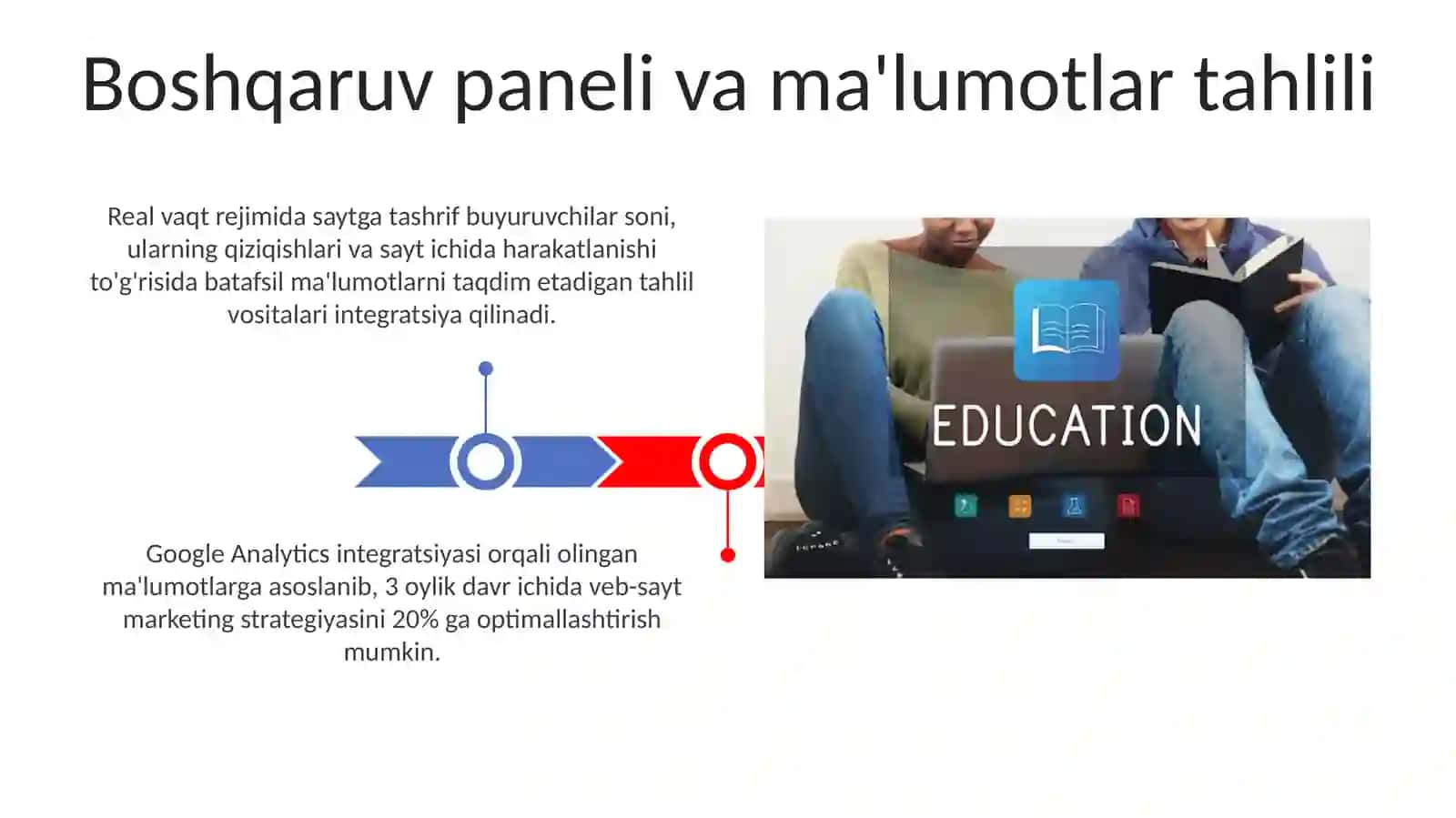 Ahmad school hususiy o'quv markazi web sayti 3