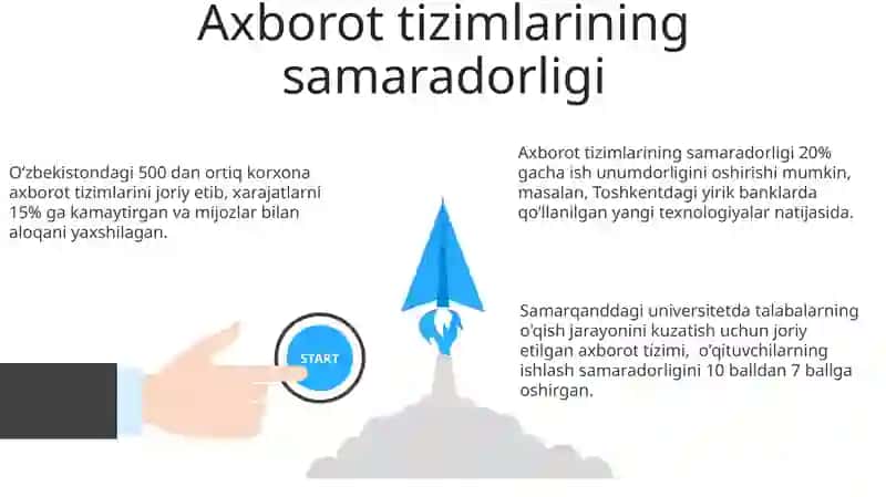 Axborot tizimlarining tushunchasi 3