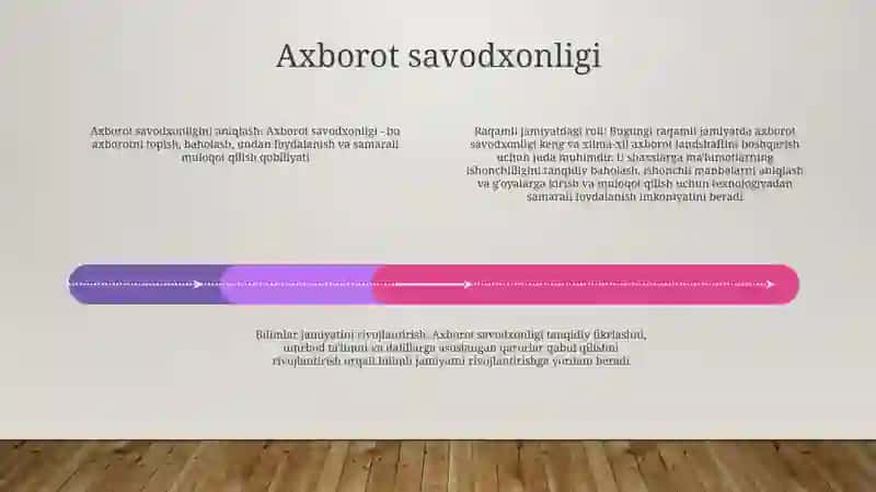 Axborotni Jamiyatda Tutgan OʻRni 3