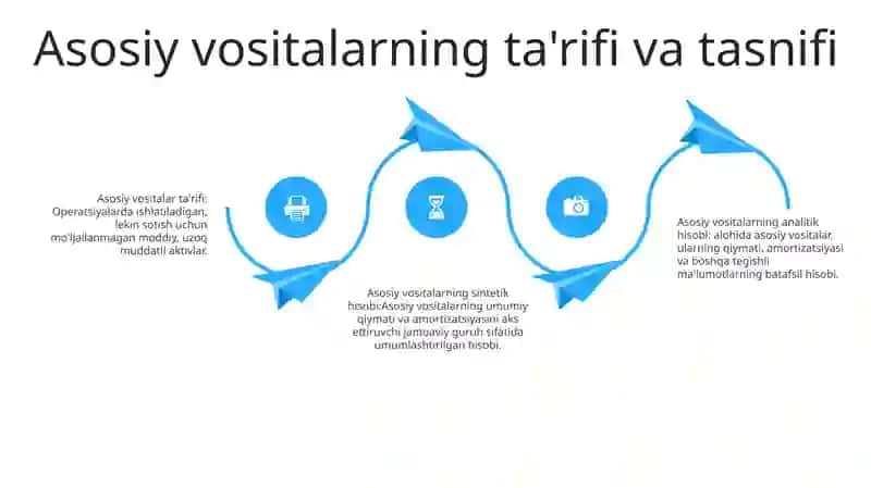 Asosiy Vositalarning Analitik va Sintetik Hisobi 3