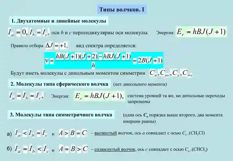 Вращательные, колебательные и электронные спектры молекул 3