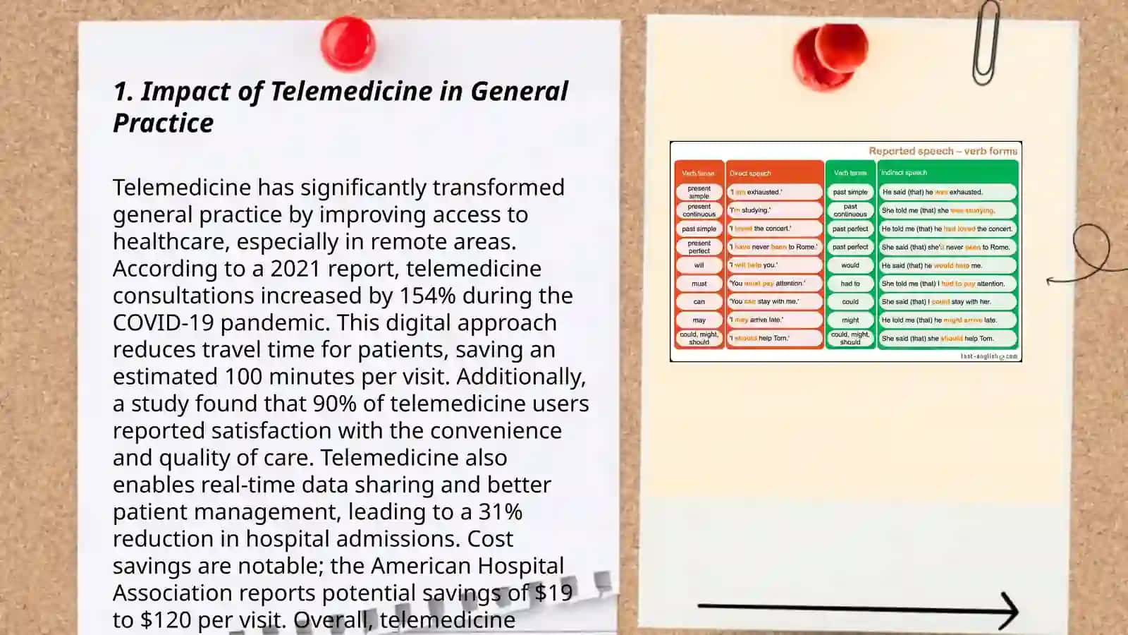 Impact of Telemedicine in General Practice 3