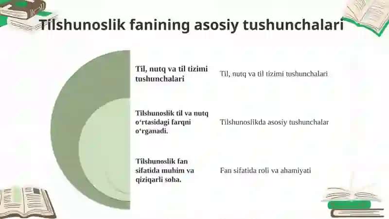 Tilshunoslik fanining asosiy tushunchalari va fan sifatidagi roli 3