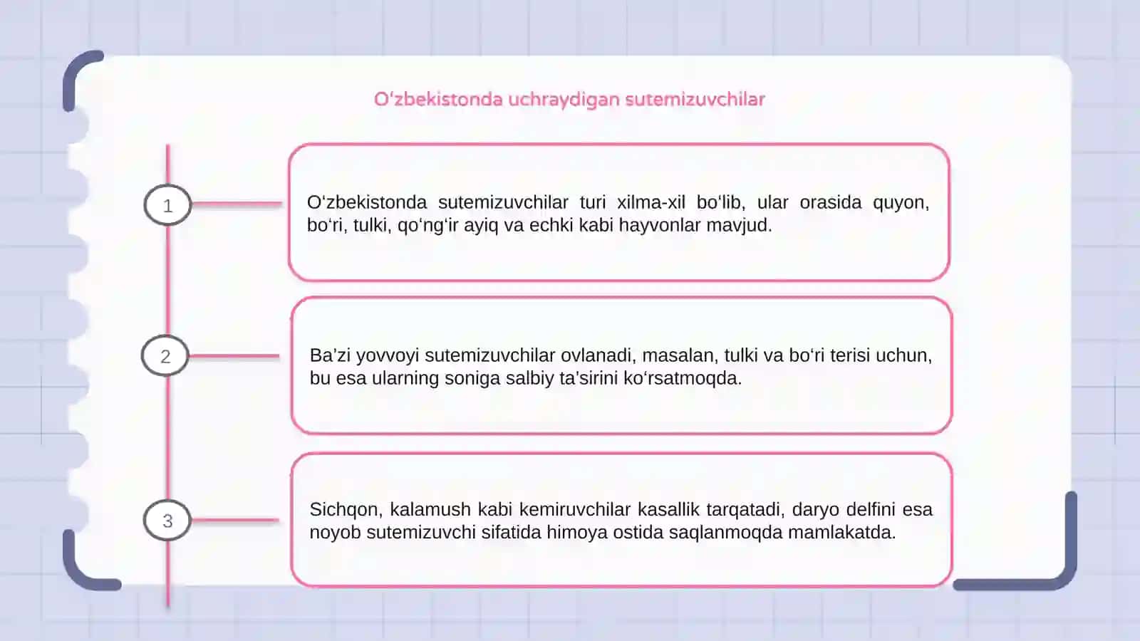 Sutemizuvchilar tarixi va noyob turlari 3