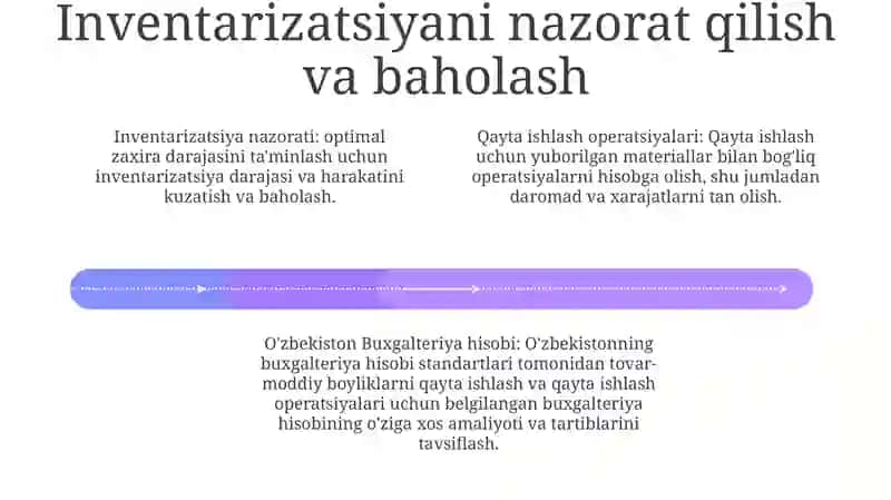 Xom ashyolar boʻyicha operatsiyalar 3