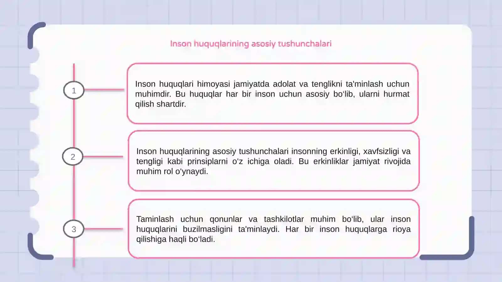 Inson huquqlarni taminlash boyicha iqsotlar 3