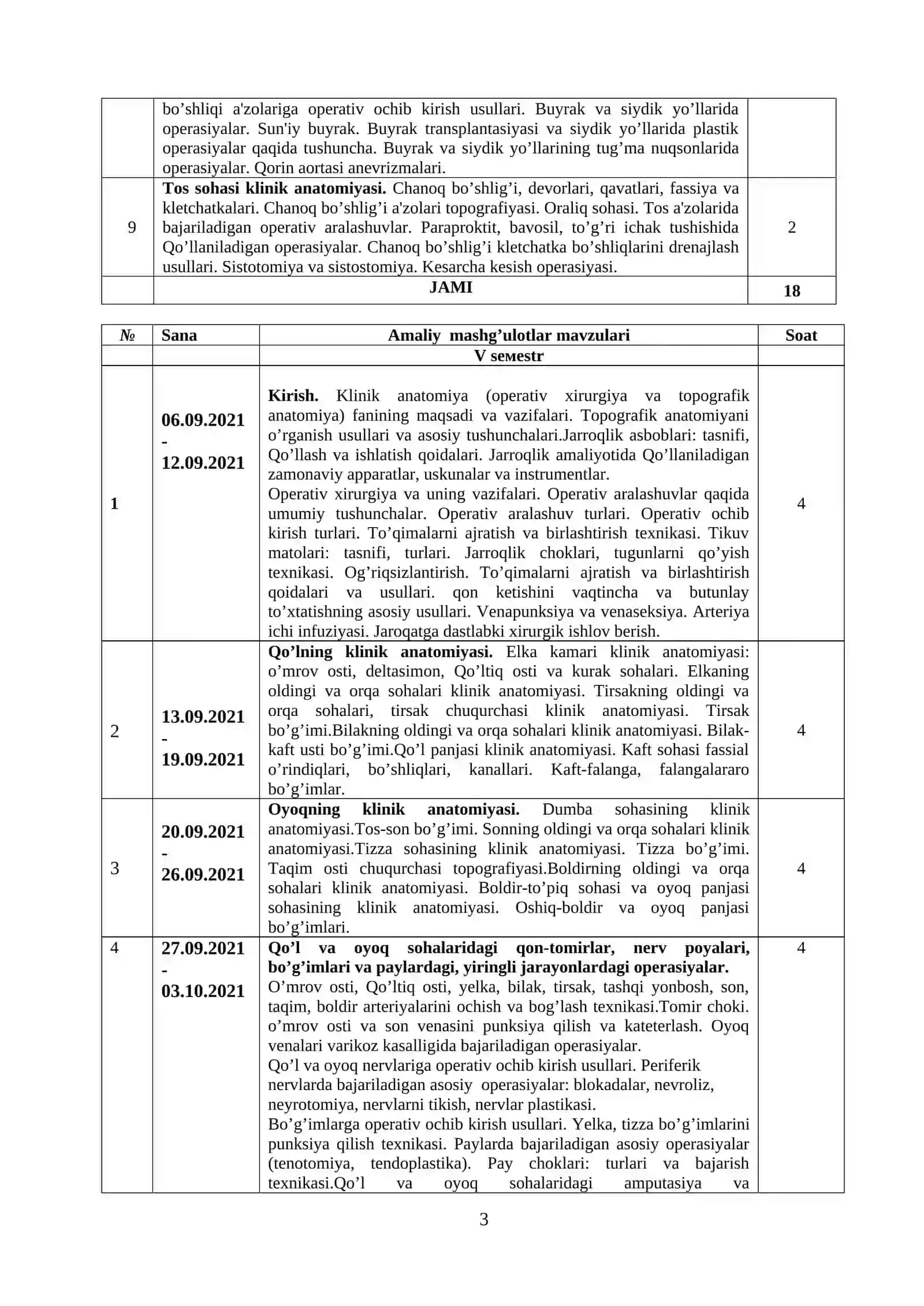 Kirish. Klinik anatomiya (operativ xirurgiya va topografik anatomiya) fani haqida tushuncha 3