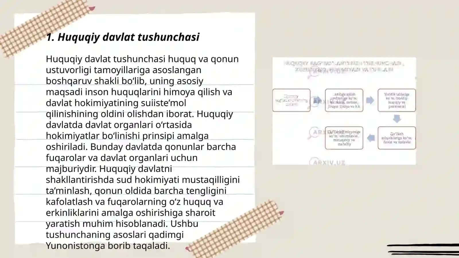 Huquqiy tartibga solish ahamiyati 3