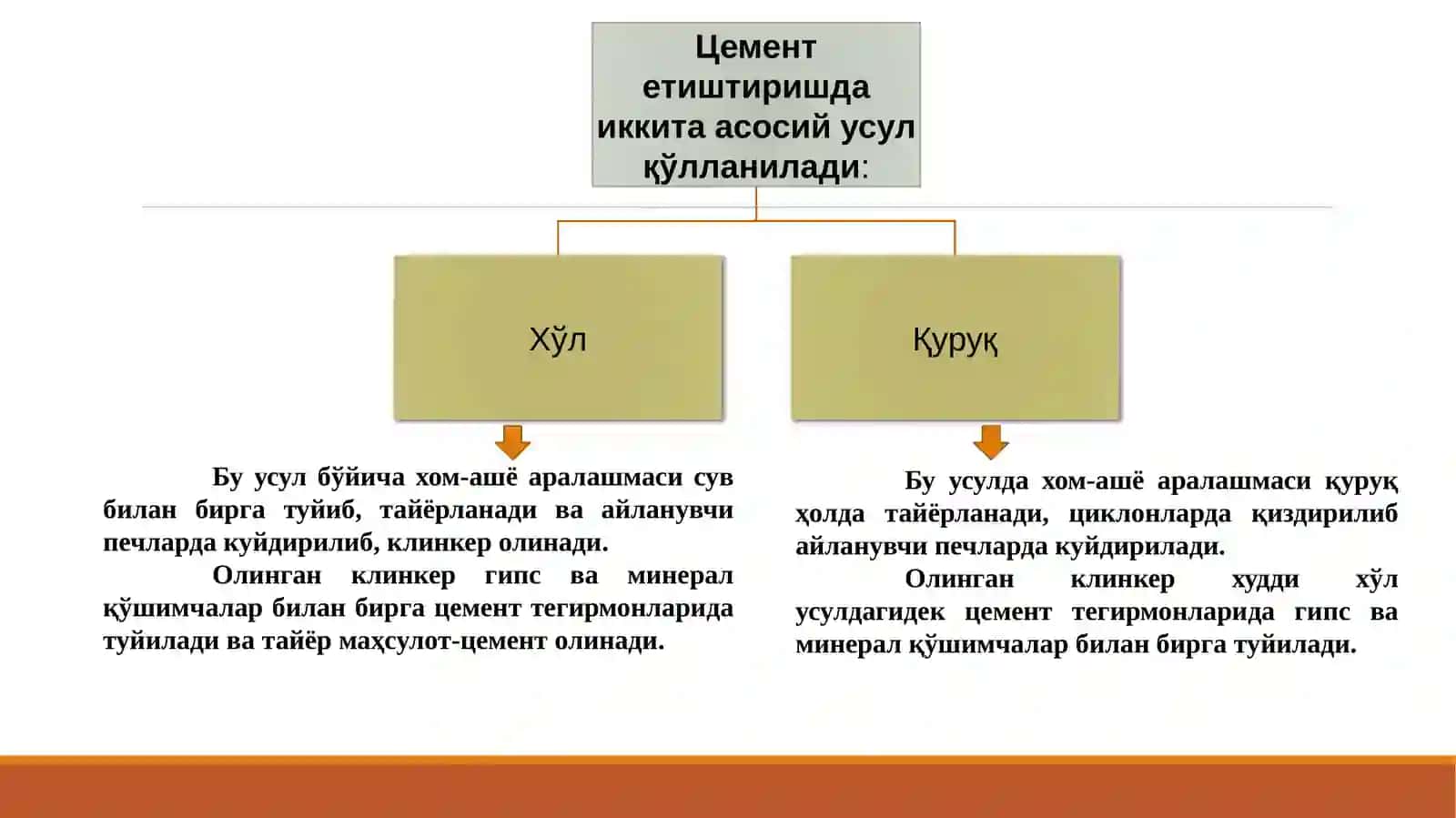 Мавзу: Цемент ишлаб чиқариш усуллари ва технологик схемалари 3