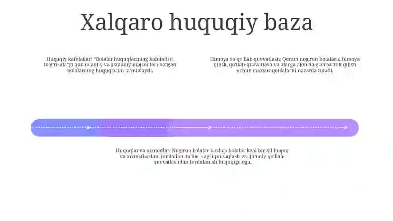 Bolalar Huquqlari Kafolatlari To'G'Risidagi Qonunda Aqliy Va Jismoniy Rivojlanishida Nuqsoni Bo‘Lgan Bolalarning Aks Ettirilishi 3