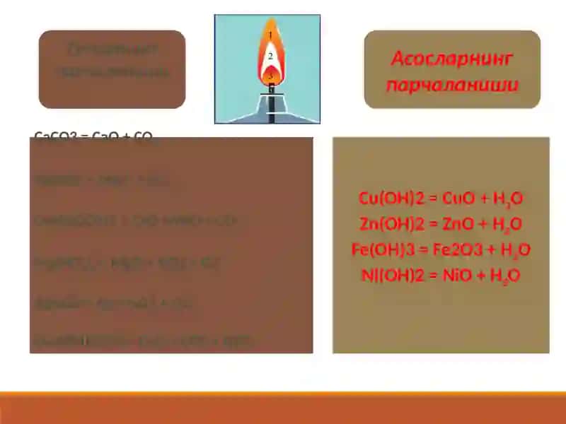Оксидларнинг олиниши 3
