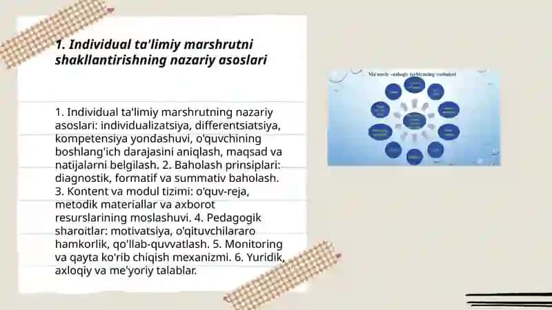 Individual ta'limiy marshrut:tuzish tamoyillari mutaxassisliklararo jamoa Qurbonova Mashhura 3