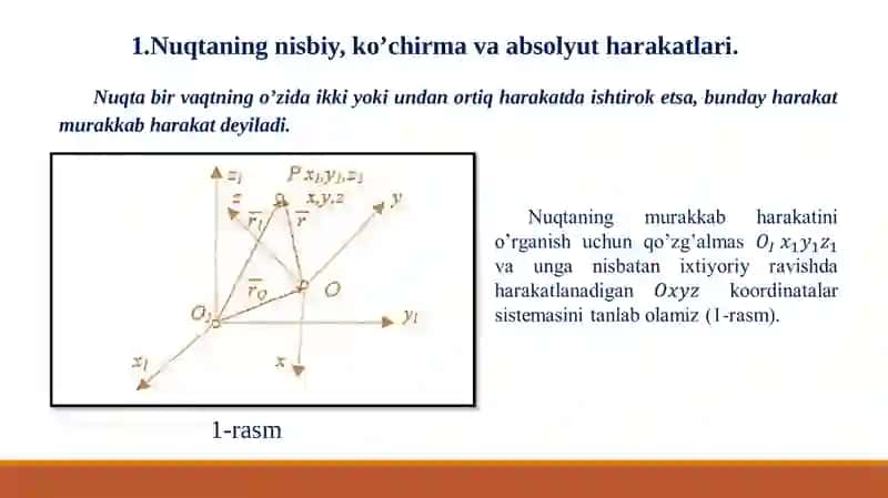 NUQTANING MURAKKAB HARAKATI 3