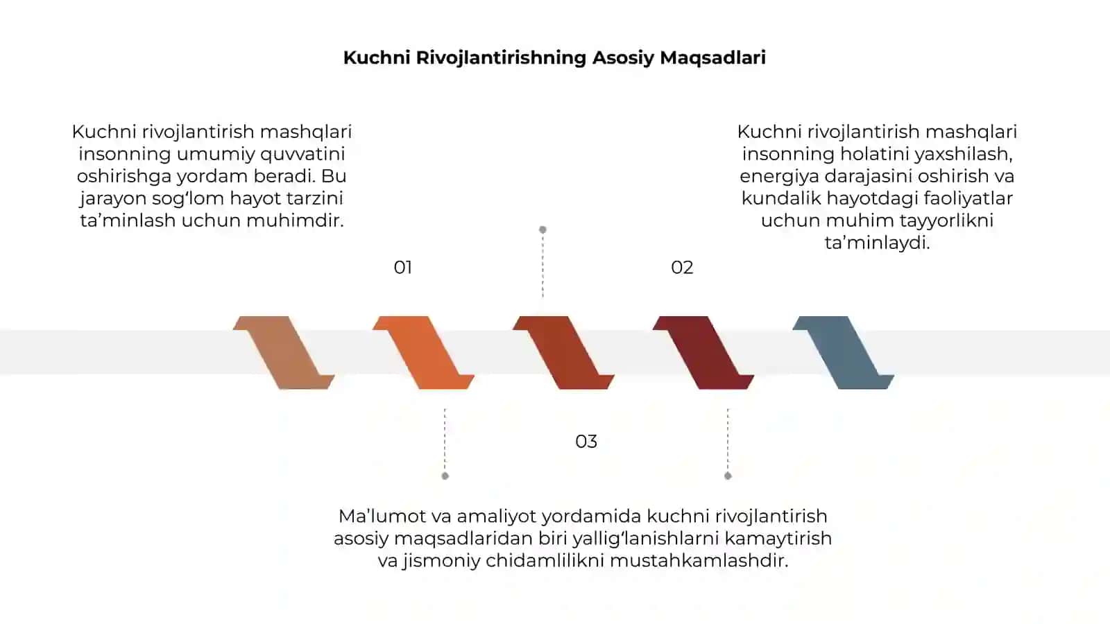 Kuchni rivojlantirish mashqlari 3