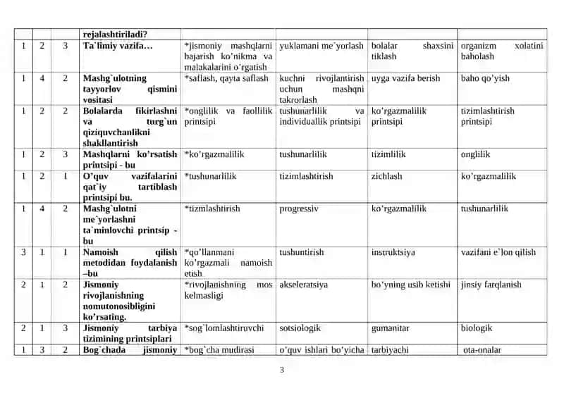 Bolalar sporti va jismoniy tarbiya metodikasi fanidan attestasiya test savollari va javoblari 3