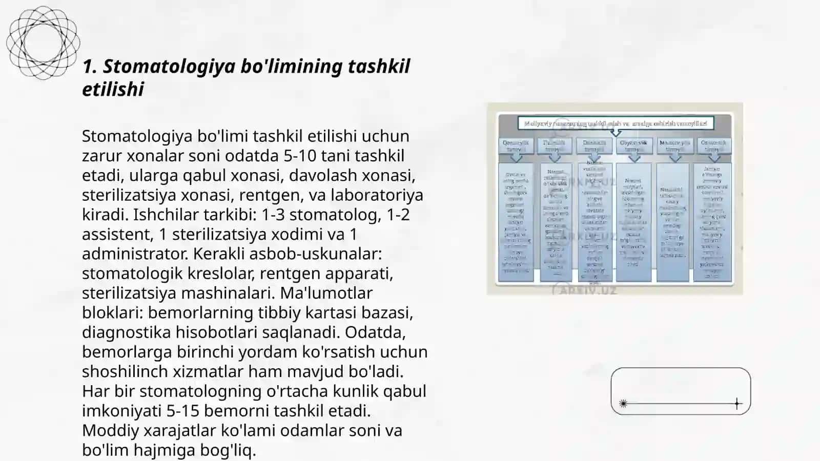 Stomotologiya ishini tashkil etishning erganomik asoslari 3