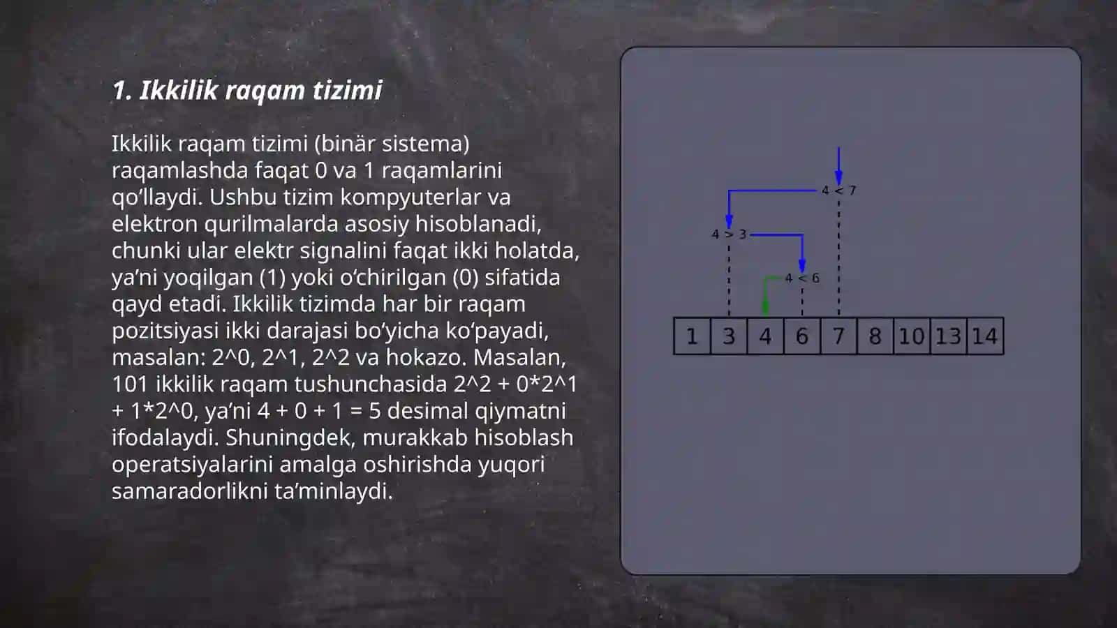 Ikkilik raqam tizimi 3