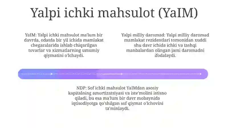 Milliy Daromad Va Milliy Hisob Tizimidagi Boshqa Daromad Ko‘Rsatkichlari 3