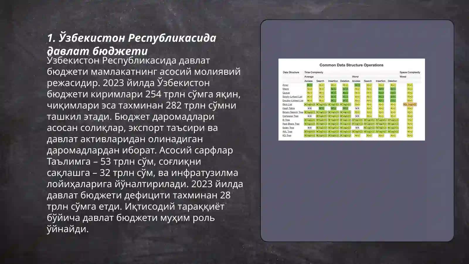 Ўзбекистон Республикасида давлат бюджети 3