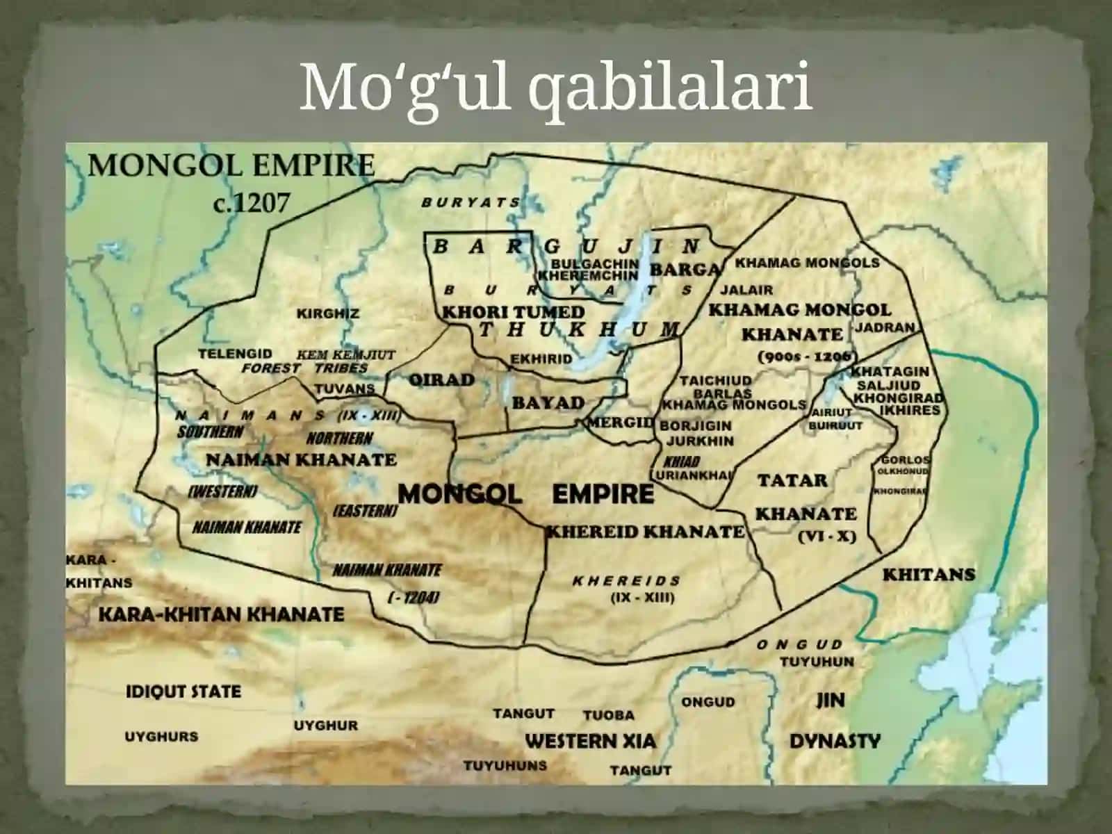 Usmoniylardavlatiningtashkiltopishi 3