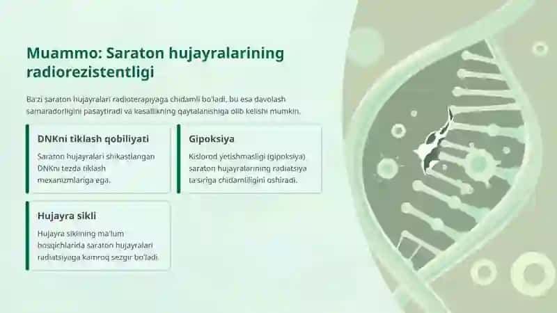 Radioterapiya samaradorligini oshirish: Gamma nurlanishini optimallashtirish 3