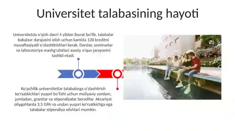 Universitet talabasining hayoti 3