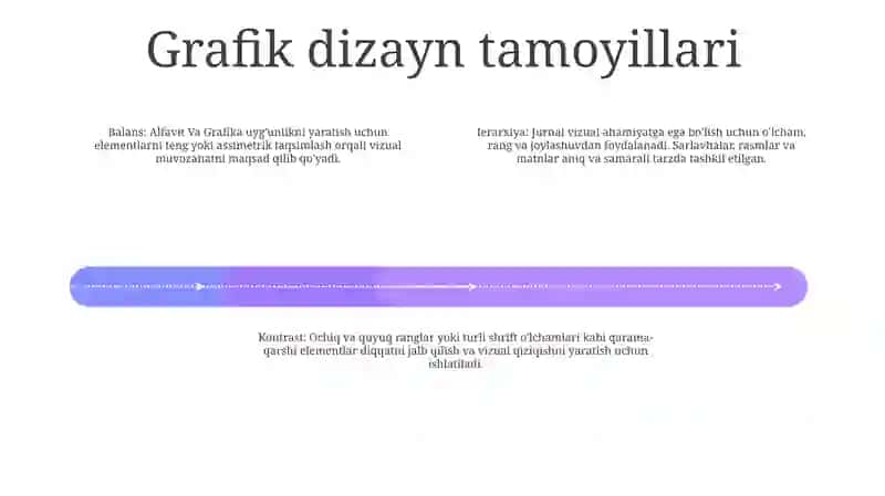 Alfavit Va Grafika 3