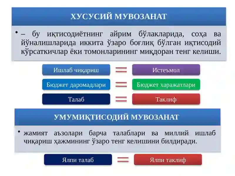 Миллий иқтисодиётнинг нисбатлари, мувозанати ва ривожланиш тавсифи 3