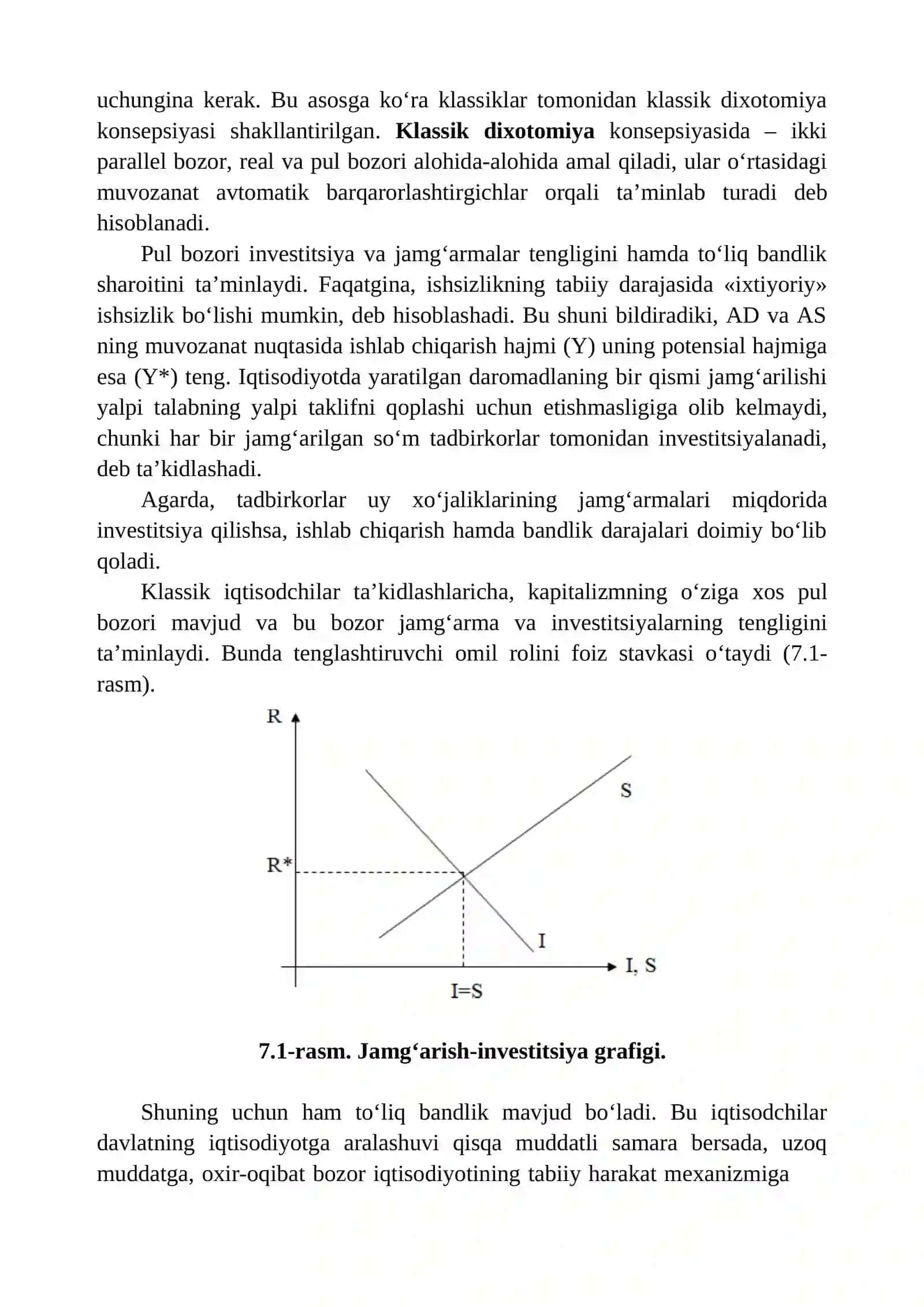 KEYNSNING TOVARLAR VA XIZMATLAR BOZORIDAGI MAKROIQTISODIY MUVOZANAT MODELI 3
