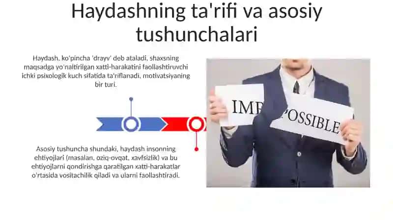 Hosila va uning maʼnosi 3