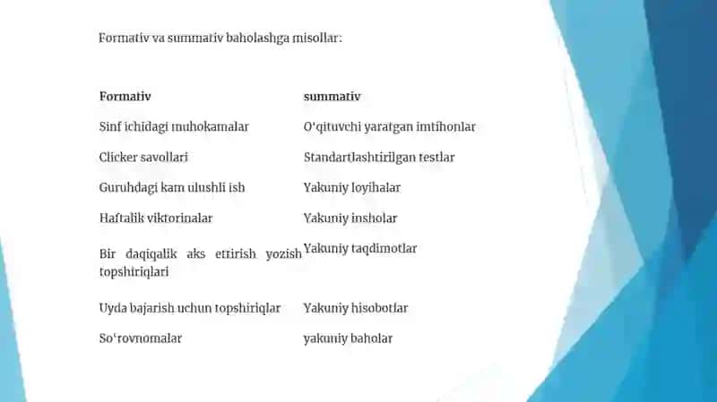 Formativ va summativ baholash usullari va vositalari 3