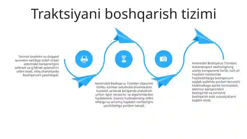 Avtomobil Boshqaruv Tizimlari 3