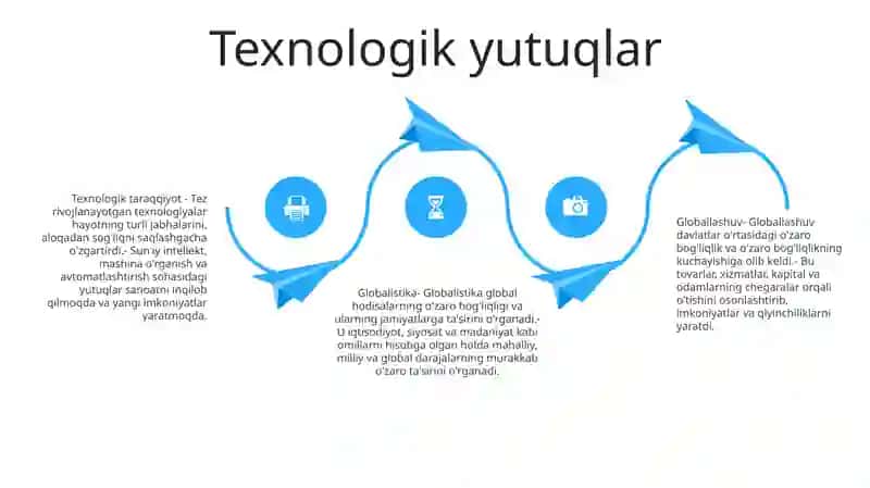 Globallashuv Va Globalistika 3