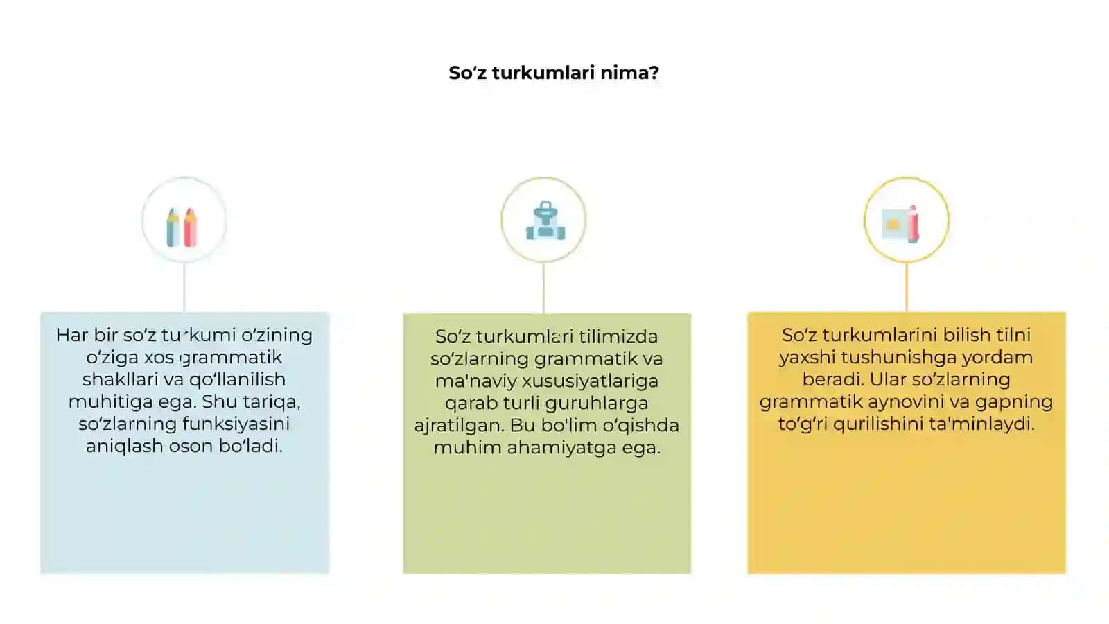 Soʻz turkumlari 3