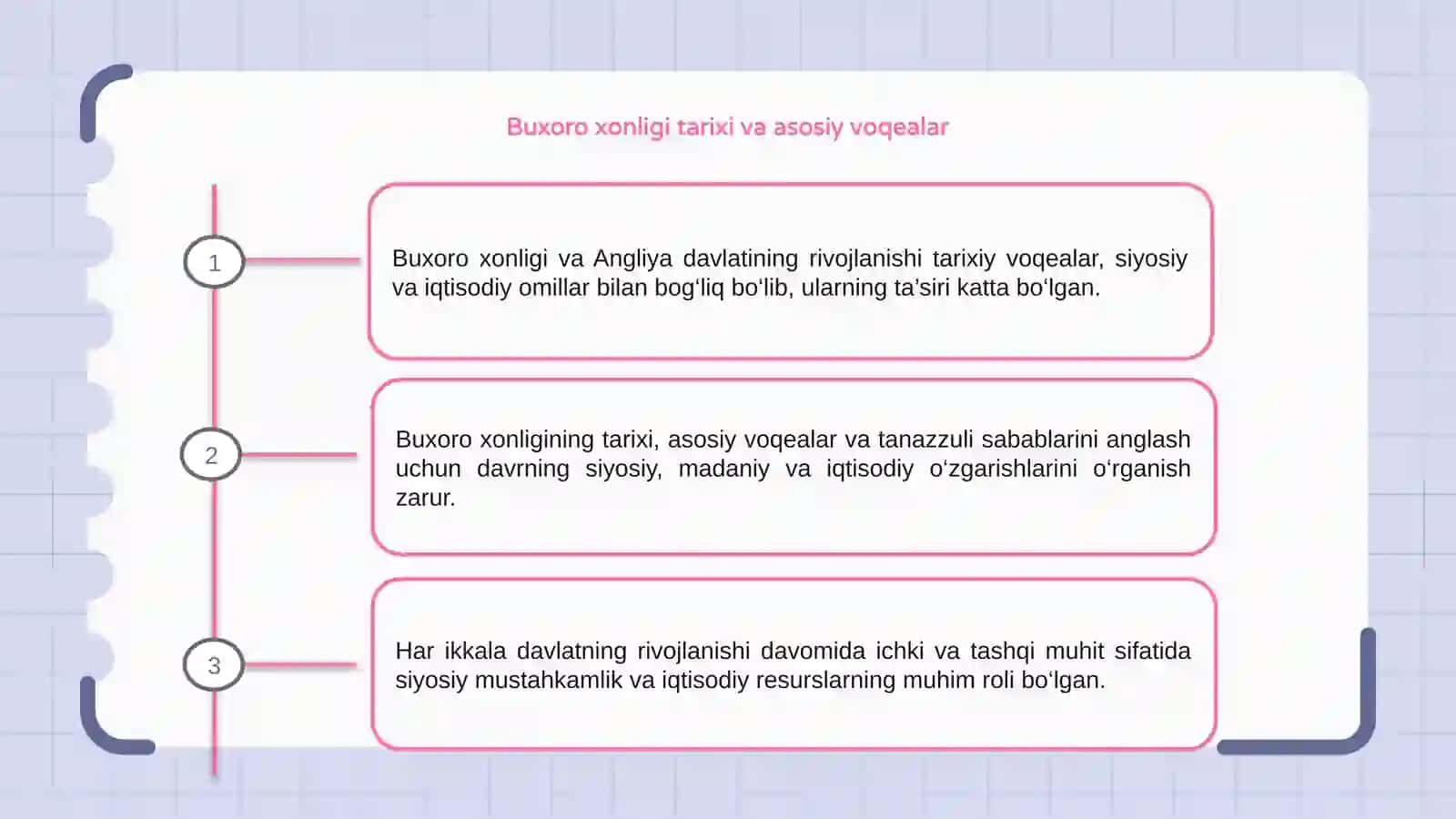 Buxoro xonligi va Angliya davlatining taraqqiyoti va tanazzuli sabablari 3
