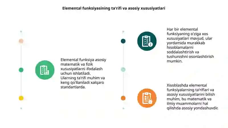 Asosiy elemental funksiyalarning xosilasini taʼrifdan foydalanib xisoblash 3