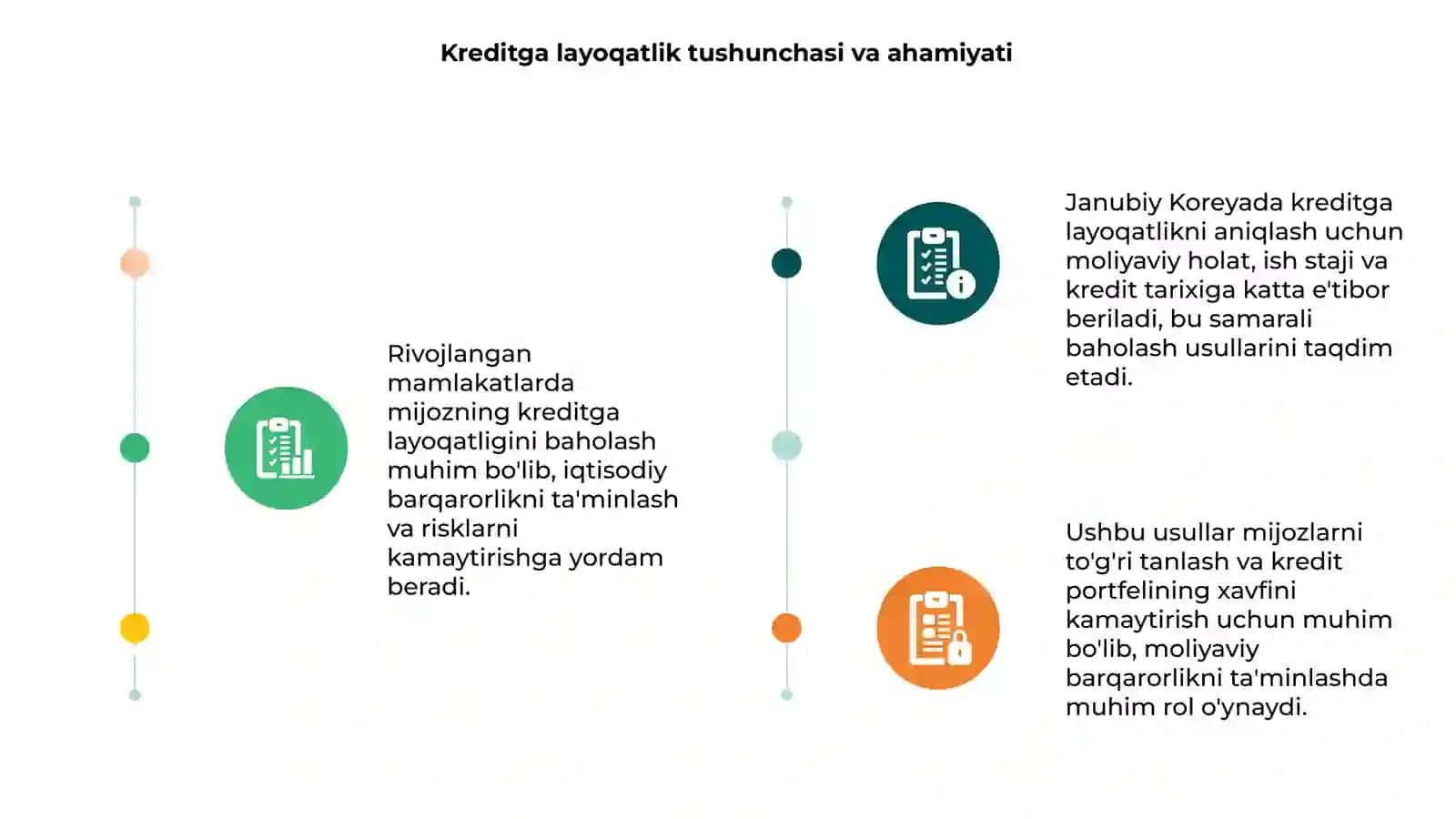 Rivojlangan mamlakatlarda mijozni kreditga layoqatligini baholash usullari ( Janubiy Koreya misolida) 3