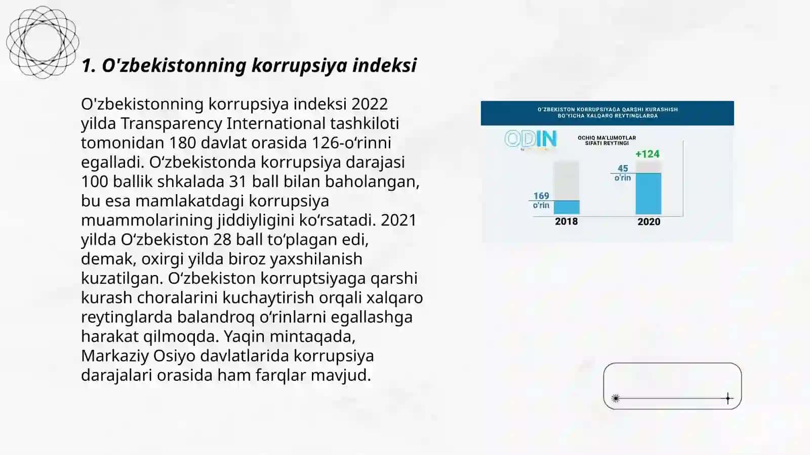O'zbekistonning korrupsiya indeksi 3
