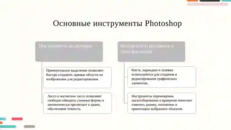 Обработка изображений с помощью Adobe Photoshop 3