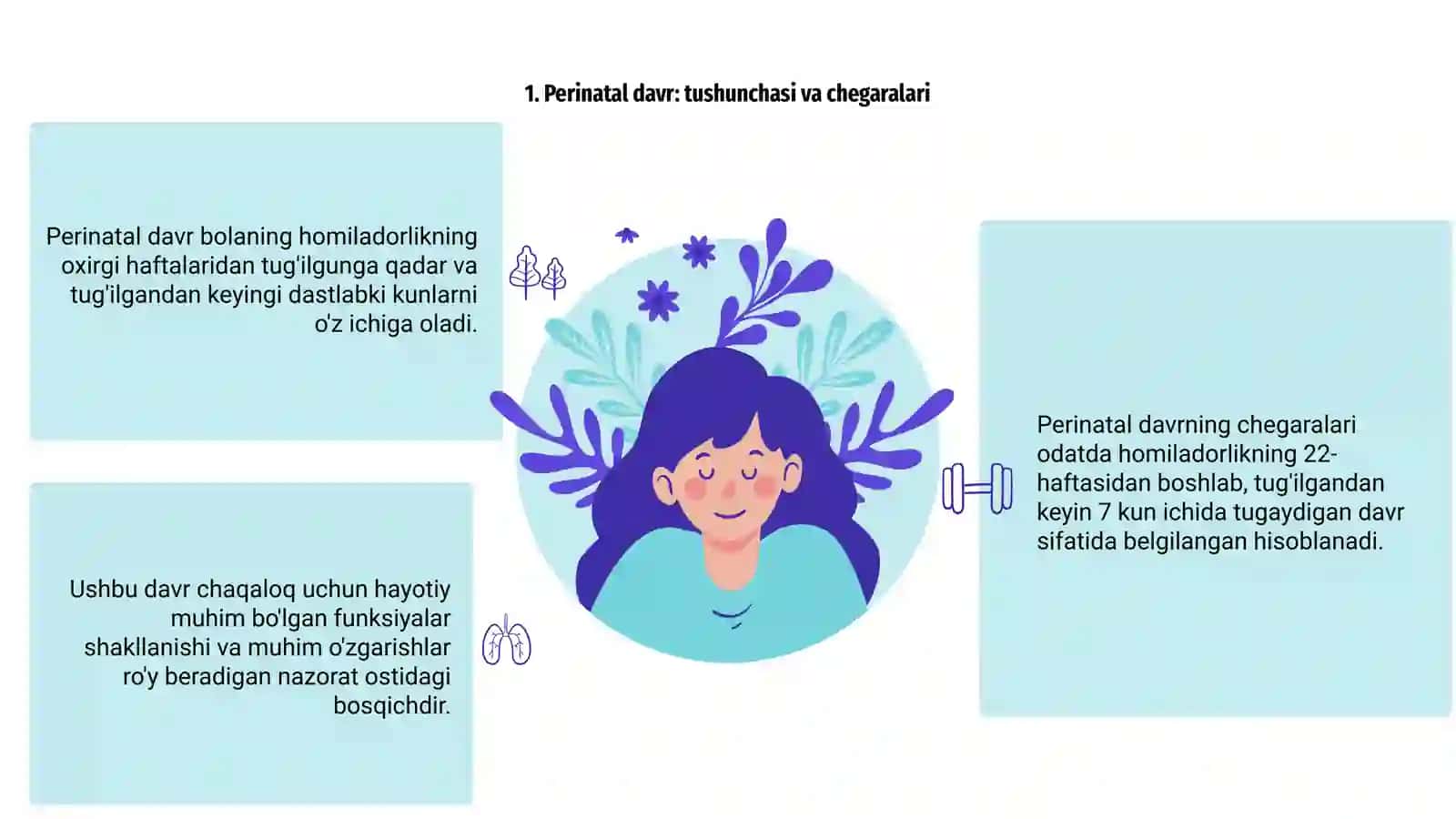 Perinatal va chaqaloqlik davrida psixofiziologik rivojlanishga xos xususiyatlari haqida slayd 3