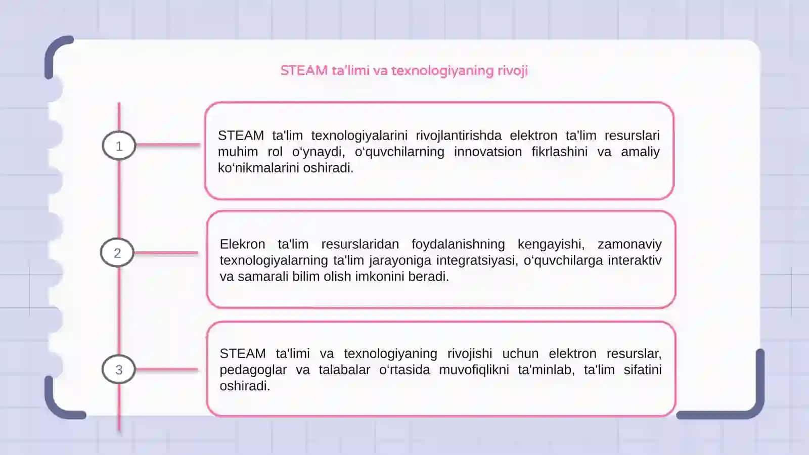 STEAM ta'lim texnologiyasini tadbiq etishda elekron ta'lim resurslaridan foydalanish 3