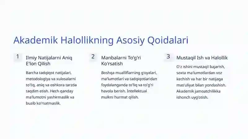 Akademik Halollik Masalalari 3