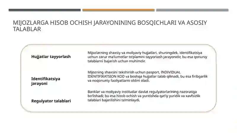 Mijozlarga hisobvaraq ochish va yuritish tartibi 3
