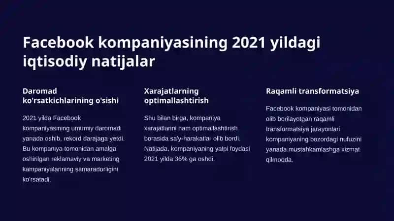 Facebook kompaniyasining 2020-2024 yillardagi umumiy iqtisodiy faoliyati 3
