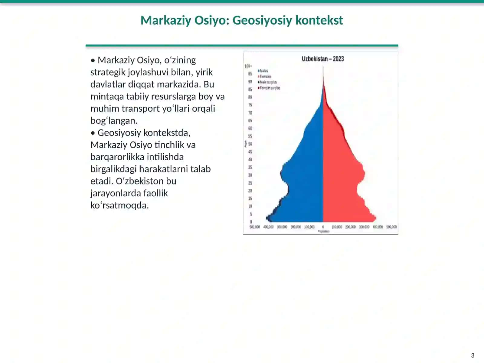 O‘zbekistonning Markaziy Osiyoda tinchlik va barqarorlikni ta’minlashdagi o‘rni 3