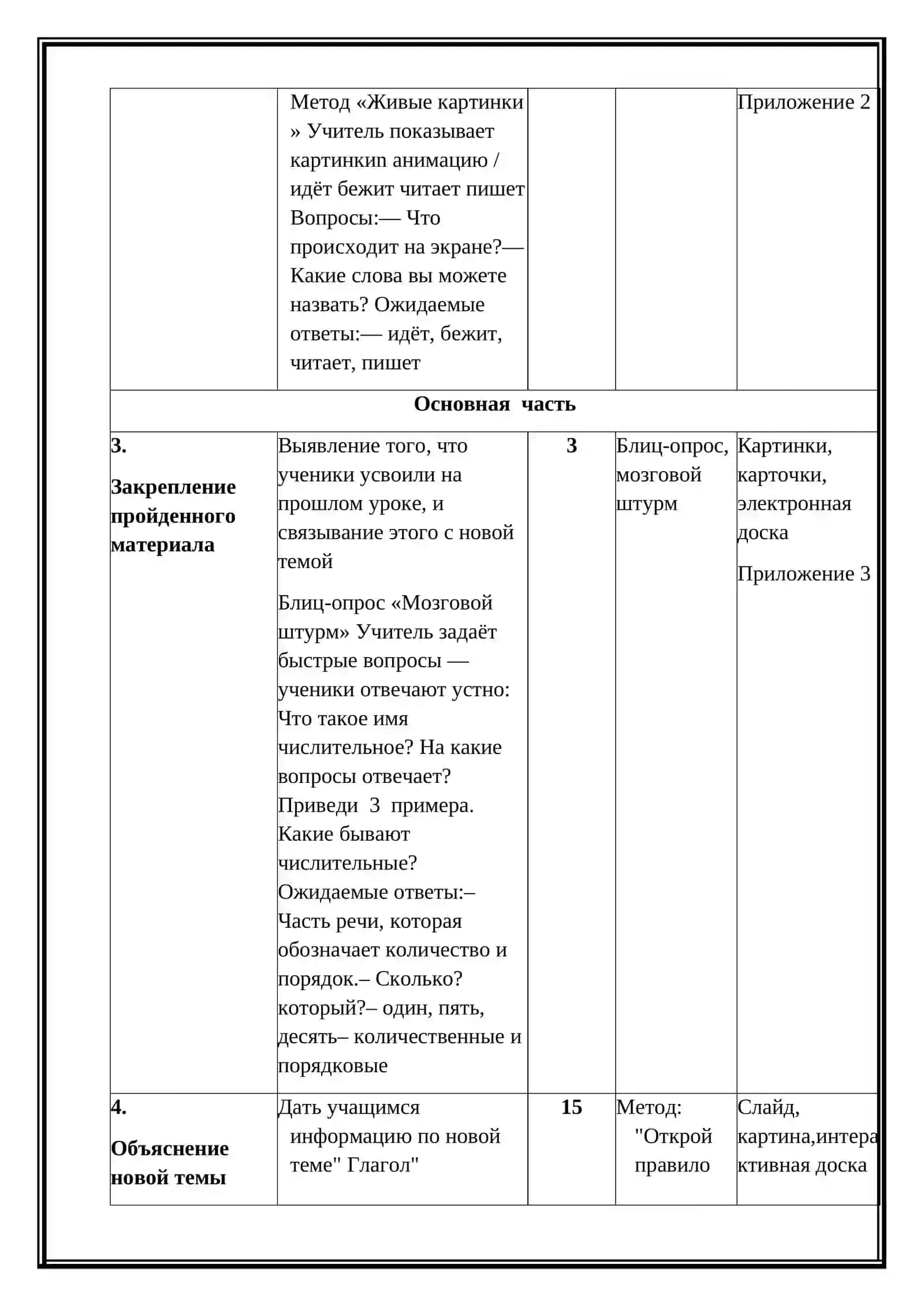 Глагол 5-класс (Разработка Микроурока) 3