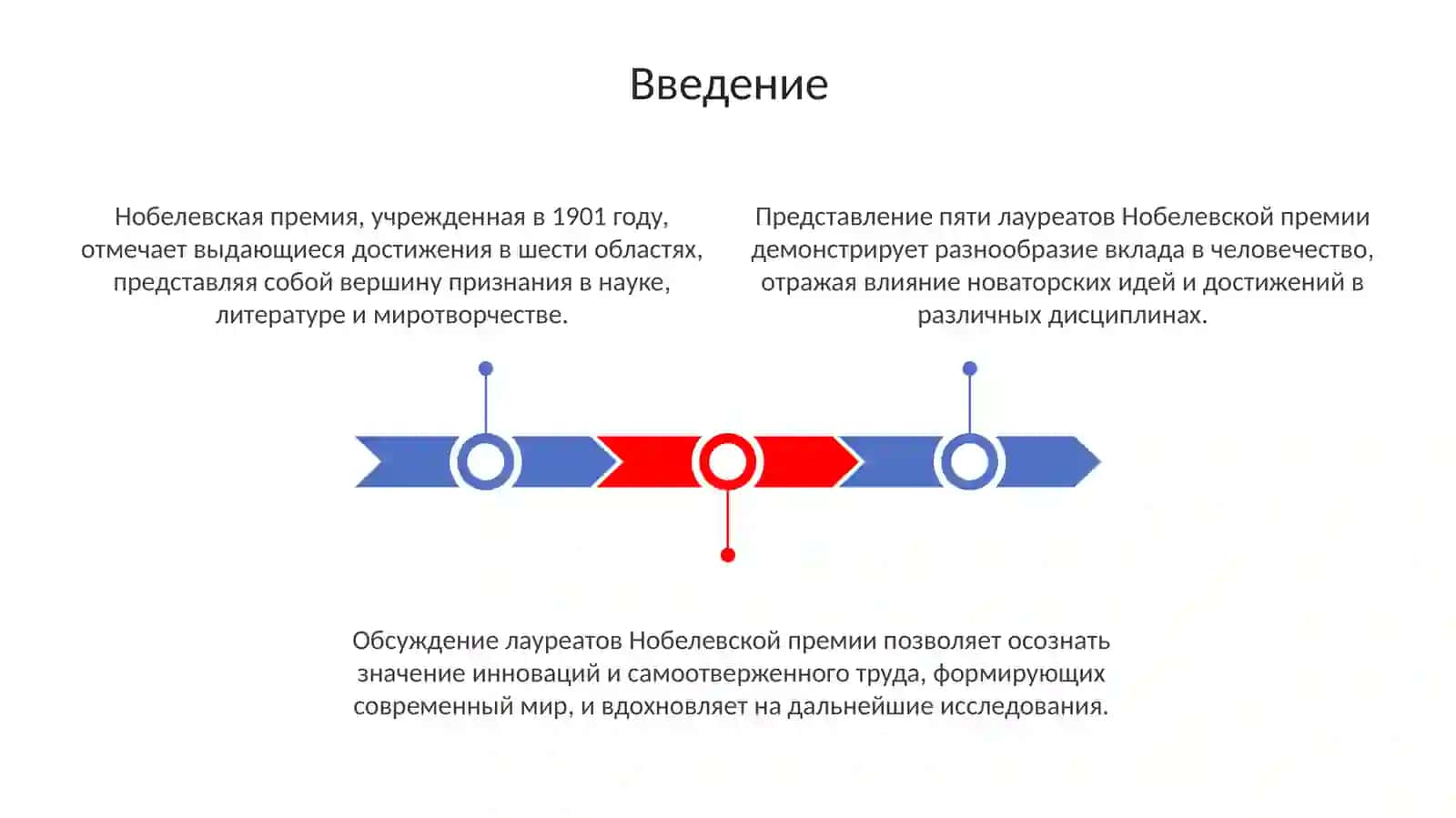 5 выдающихся личностей - лауреаты Нобелевской премии 3
